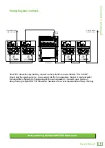 Preview for 7 page of Mackie SRM1550 Owner'S Manual