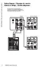 Предварительный просмотр 6 страницы Mackie SRM1801 Quick Start Manual