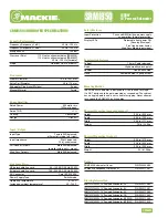 Preview for 2 page of Mackie SRM1850 Specifications