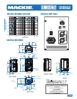 Preview for 5 page of Mackie SRM350 V2 Product Overview