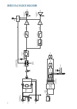 Preview for 18 page of Mackie SRM350 Owner'S Manual