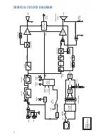 Preview for 18 page of Mackie SRM450v2 User Manual