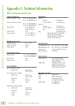 Предварительный просмотр 18 страницы Mackie SRM450v3 Owner'S Manual