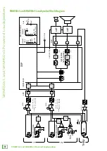 Предварительный просмотр 22 страницы Mackie SRM450v3 Owner'S Manual