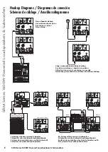 Preview for 6 page of Mackie SRM550 Quick Start Manual