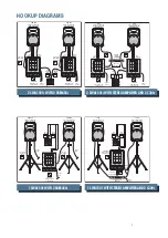 Preview for 5 page of Mackie SWA1501 User Manual