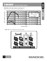 Preview for 3 page of Mackie SWA1801 Brochure