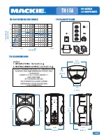 Preview for 5 page of Mackie TH-15A Specifications
