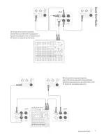 Предварительный просмотр 4 страницы Mackie THRASH212 GO Manual