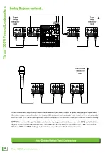 Предварительный просмотр 17 страницы Mackie THRASH212 GO Manual