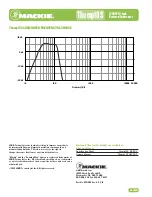 Preview for 6 page of Mackie Thump18S Brochure & Specs