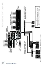 Предварительный просмотр 62 страницы Mackie TT24 Owner'S Manual