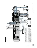 Preview for 13 page of Mackie X.200 Quick Start Manual