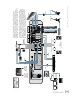 Preview for 15 page of Mackie X.200 Quick Start Manual