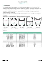 Preview for 3 page of Mackworth CP440P Service Manual