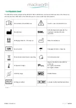 Preview for 5 page of Mackworth SA400 User Manual