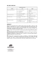 Preview for 4 page of Macnaught M1 SERIES Instruction Manual