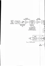 Preview for 7 page of MACOM PAC-10 Installation And Operation Manual