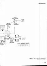 Preview for 10 page of MACOM PAC-10 Installation And Operation Manual