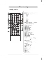 Preview for 7 page of Macrom M-DVD5561R Owner'S Manual