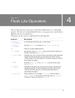 Preview for 77 page of MACROMEDIA FLASH 8-FLASH Reference