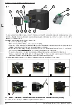 Предварительный просмотр 6 страницы Madas MBV Series Manual