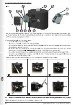 Предварительный просмотр 14 страницы Madas MBV Series Manual