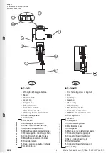 Предварительный просмотр 20 страницы Madas MBV Series Manual