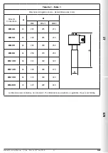 Предварительный просмотр 21 страницы Madas MBV Series Manual