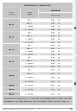 Предварительный просмотр 23 страницы Madas MBV Series Manual