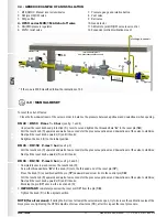 Preview for 12 page of Madas MVB/1 MAX Technical Manual