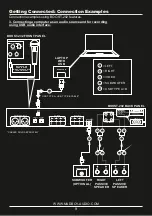 Предварительный просмотр 9 страницы MadBoy Boost-202 Owner'S Manual