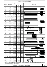 Preview for 12 page of Madeira 2806 Assembly Instruction Manual