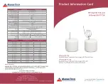 MadgeTech HiTemp150-TSK Product Information Card preview