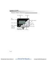 Предварительный просмотр 7 страницы MadgeTech PR2000 Data Logger Manual