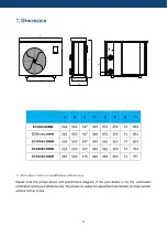 Предварительный просмотр 12 страницы Madimack ECO User Manual