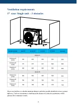 Предварительный просмотр 14 страницы Madimack ECO User Manual