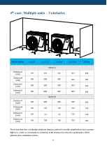 Предварительный просмотр 15 страницы Madimack ECO User Manual