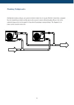 Предварительный просмотр 16 страницы Madimack ECO User Manual