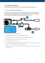 Предварительный просмотр 21 страницы Madimack ECO User Manual