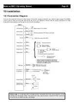 Предварительный просмотр 28 страницы MadMan EMS-3 Operating Manual