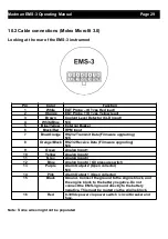 Предварительный просмотр 29 страницы MadMan EMS-3 Operating Manual