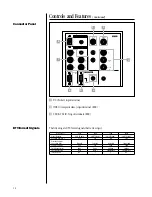 Preview for 14 page of Madrigal Imaging MP-D1 Owner'S Manual