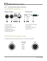 Предварительный просмотр 22 страницы MADRIX PLEXUS User Manual