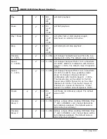 Предварительный просмотр 120 страницы MADRIX PLEXUS User Manual