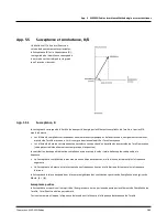 Предварительный просмотр 185 страницы Madsen zodiac Reference Manual