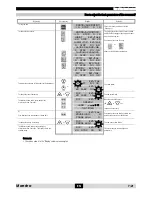 Предварительный просмотр 8 страницы Maestra 8080 User Manual