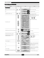 Предварительный просмотр 9 страницы Maestra 8080 User Manual