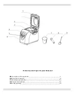 Preview for 2 page of Maestro MR 750 Owner'S Manual