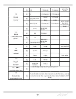 Preview for 17 page of Maestro MR 750 Owner'S Manual